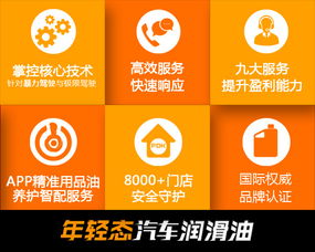 合肥波箱油招商加盟 凯特汽车服务 在线咨询 合肥波箱油